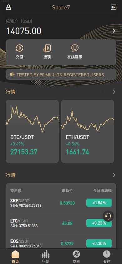 全新多语言微交易 虚拟币时间盘 海外交易所 海外多语言微盘 微交易 UI